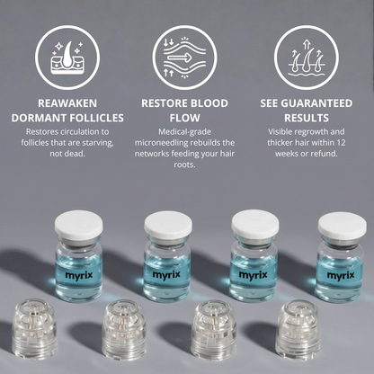 Myrix Follicle Awakening System™